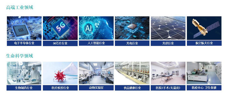 專業授課，學有所獲！億天凈化潔凈室系統知識介紹培訓圓滿結束