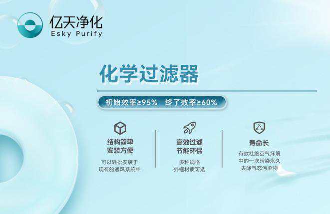 化學過濾器在AMC污染物控制中的應(yīng)用