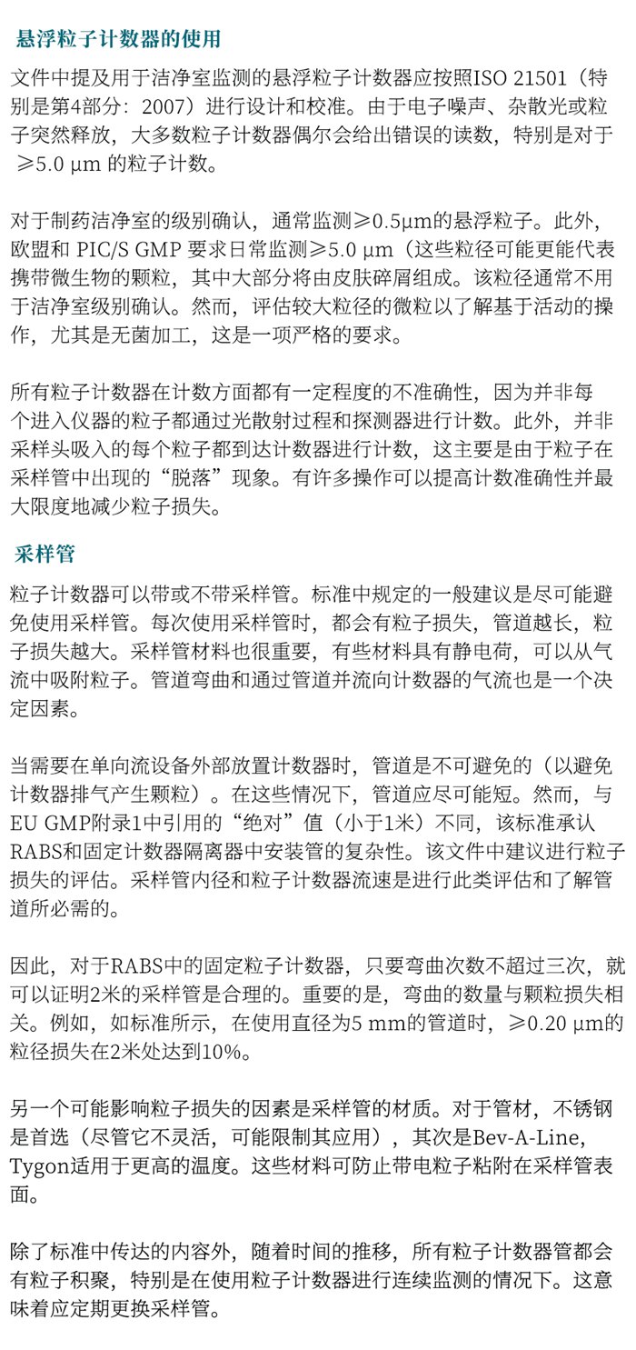 ISO 14644-21:2023《潔凈室及相關受控環境：懸浮粒子采樣技術》發布指導粒子采樣！