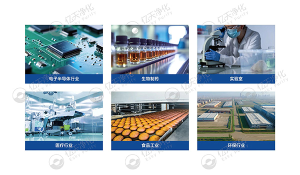 潔凈室及相關受控環境檢測與分析服務