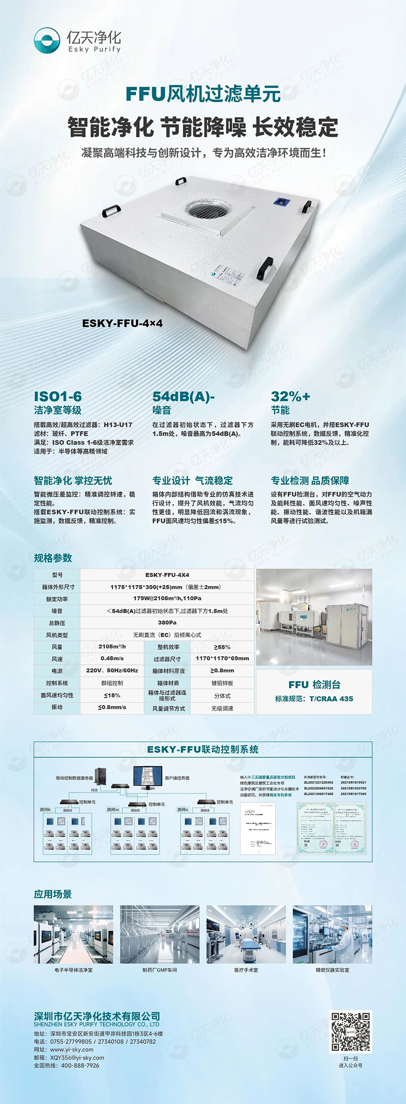 FFU 風機過濾單元：不止凈化，更懂智能節能與長效守護！