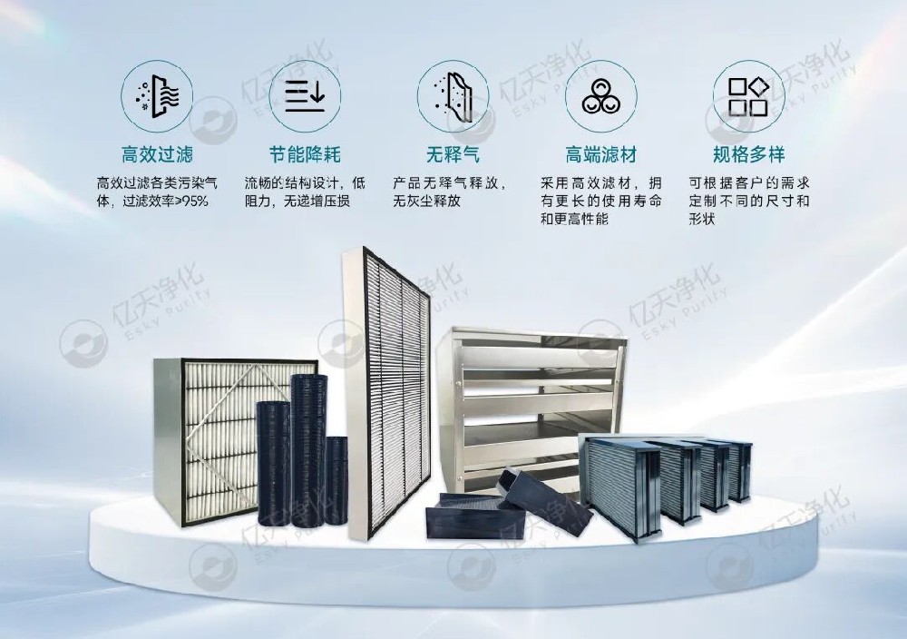 潔凈室過濾器該換了？這 4 個(gè)信號別忽視！