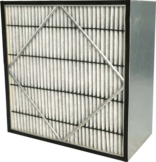 箱式化學過濾器 /應用機組MAU/FFU